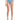 Tommy Bahama Women's Palm Modern Mosaic Hi-Waist Bottom,Glass Blue XL Tommy Bahama
