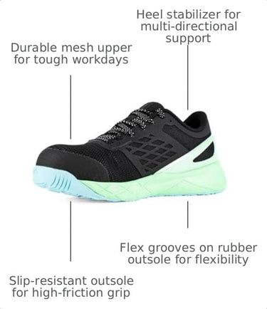 Women's Reebok Nanoflex TR Athletic Work Shoes, Composite Toe, Size 8M Reebok