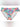 La Blanca Women's Banded Hipster Bikini Swimsuit Bottom, Multi/Color Size 4 La Blanca